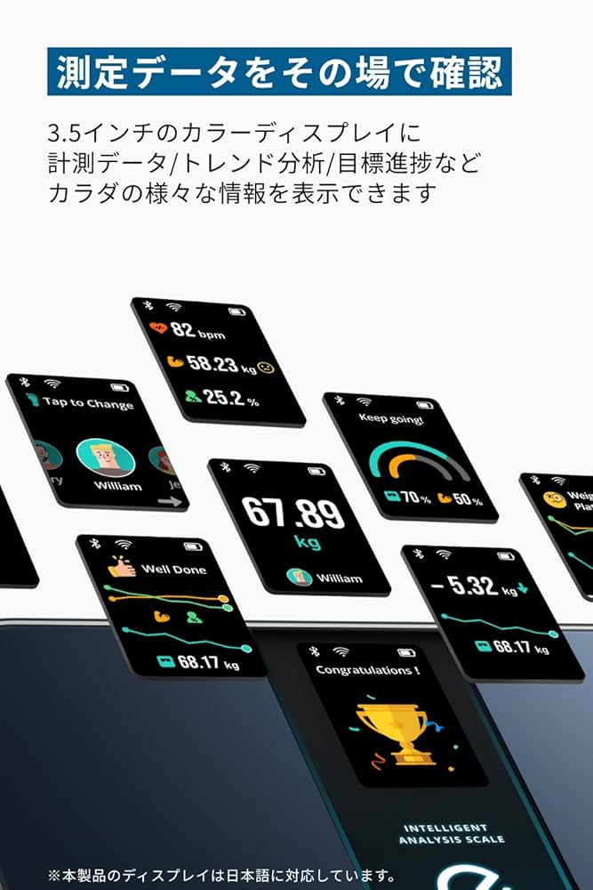Amazon | Anker Eufy (ユーフィ) Smart Scale P3 （体重体組成計
