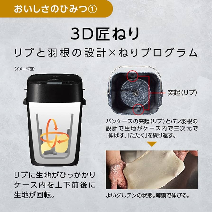 Panasonic ホームベーカリー SD-MT4-W