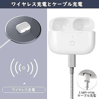 Amazon | Podick 充電ケース、Airpods Pro 第1世代&第2世代との互換性