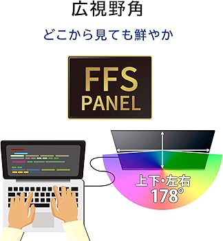 Amazon.co.jp: IODATA モバイルモニター 15.6インチ 持ち運び フルHD