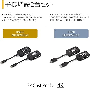 Amazon.co.jp: プリンストン ワイヤレスプレゼンテーション