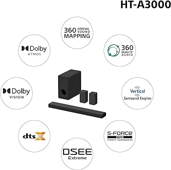Amazon.com: Sony HT-A3000 3.1ch Dolby Atmos TV Sound Bar with DTS