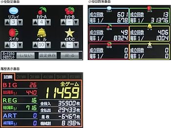 Amazon | TP counter 〔スマホサイス IPS液晶搭載パチスロ専用