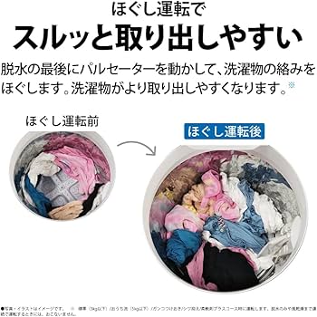 Amazon | シャープ 全自動洗濯機 2-4人用 洗濯8kg 幅55.5cm もみ洗い