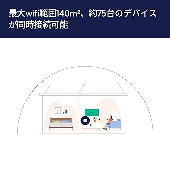 Amazon.co.jp: Amazon eero 6+ - メッシュwifi ルーター | AX3000
