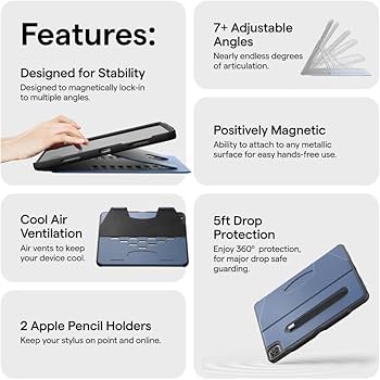 Amazon.com: ZUGU Case for iPad Pro 12.9 Case 5th / 6th Generation
