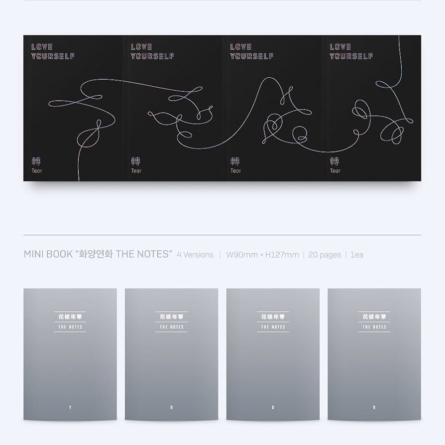 Amazon.com: BTS-[Love Yourself 轉'Tear'] 3rd Album 4 Ver SET CD+