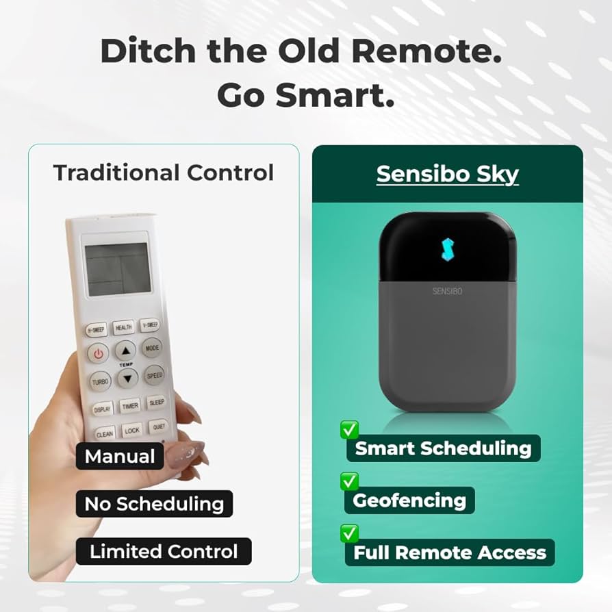 Amazon.co.jp: Sensibo センシボ スカイ エアコン コントローラー、Wi