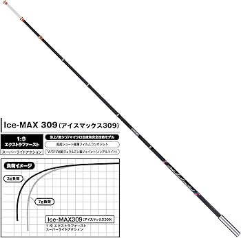 Amazon.co.jp: バリバス(VARIVAS) グラファイトワークス ワカサギ穂先