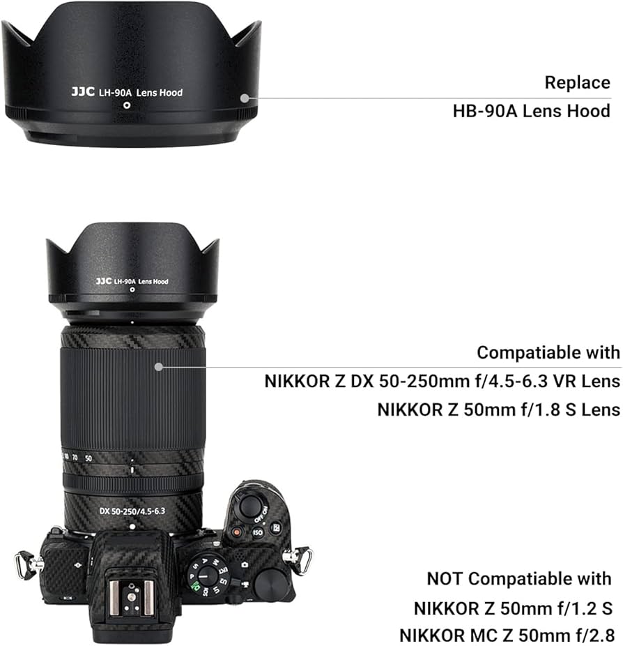 Amazon.com : Lens Hood for NIKKOR Z DX 50-250mm F4.5-6.3 VR