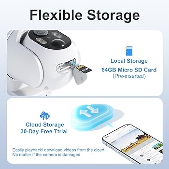 4G LTE Cellular Security Camera Wireless Outdoor, No WiFi Security