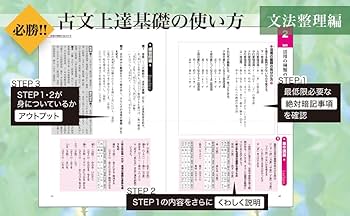 Z会 古文上達 基礎編 読解と演習45 | 仲 光雄 |本 | 通販 | Amazon