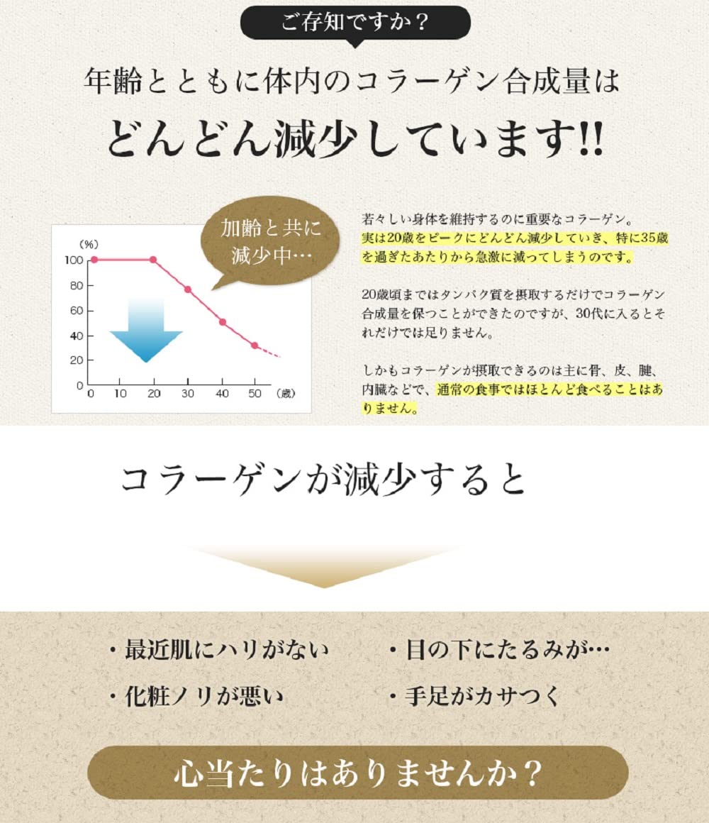 Amazon | 京都薬品ヘルスケア ミネルヴァ コラーゲン6000 （10本入×1箱