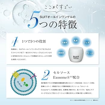 Amazon.co.jp: SUIT make me excited オールインワンゲル 50g ヒト脂肪