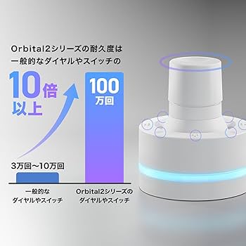 Amazon | 【Amazon.co.jp限定】BRAIN MAGIC Orbital2 STERNA