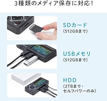 Amazon.co.jp: サンワダイレクト ビデオキャプチャー キャプチャー