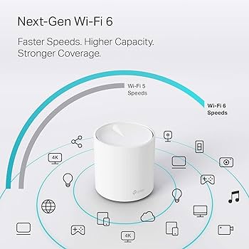 Amazon.com: TP-Link Deco WiFi 6 Mesh WiFi System(Deco X20