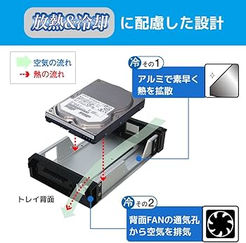 Amazon.co.jp: ラトックシステム REX-SATA3シリーズ 交換用トレイ 5個