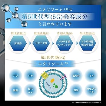 Amazon.co.jp: SUIT make me excited オールインワンゲル 50g ヒト脂肪