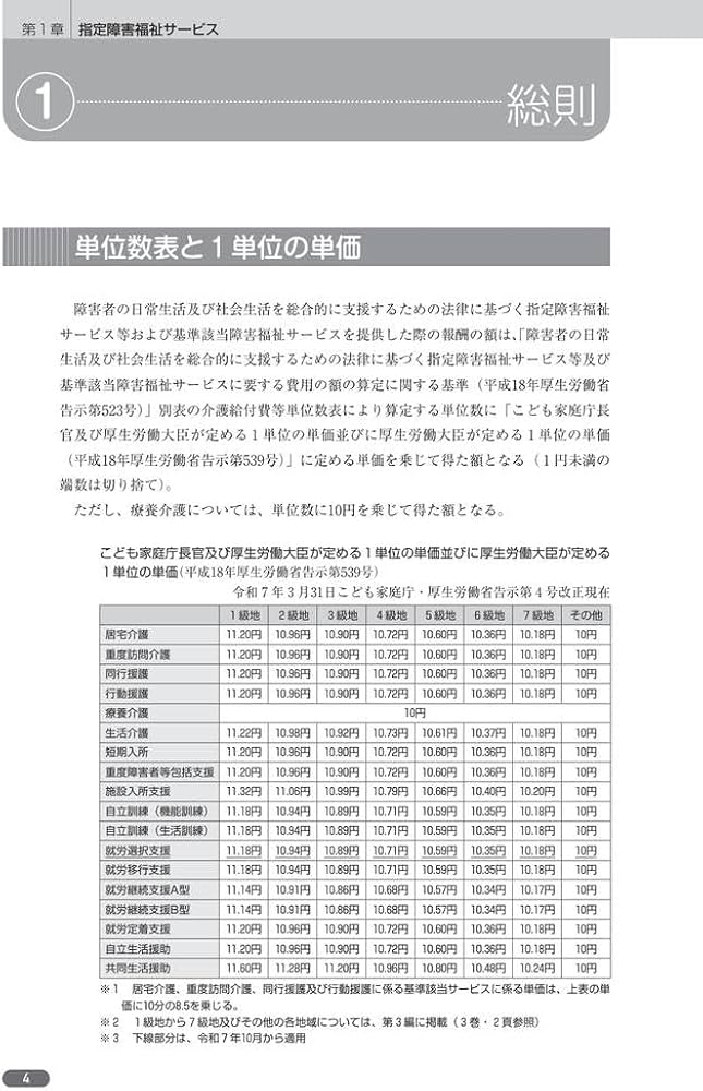 Amazon.co.jp: 障害者総合支援法 事業者ハンドブック 報酬編 2025年版