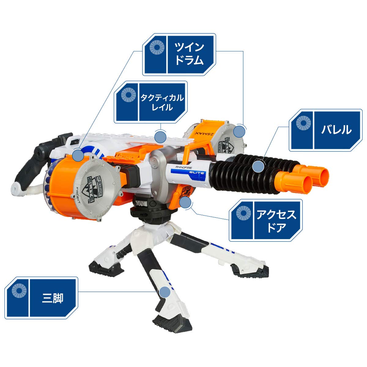 Amazon.co.jp: Nerf Elite Rhinofire Electric 34276 Authentic