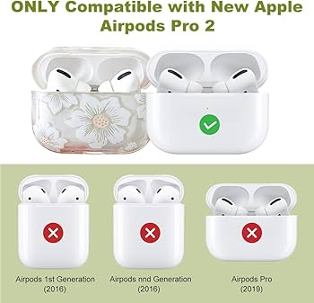 Amazon.com: MINSCOSE for AirPods Pro 2 Clear Case,Cute Cartoon