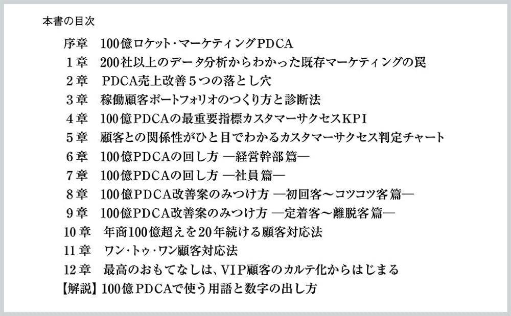 100億PDCAマニュアル』2年で10億円を突破! 5年で100億円を超える