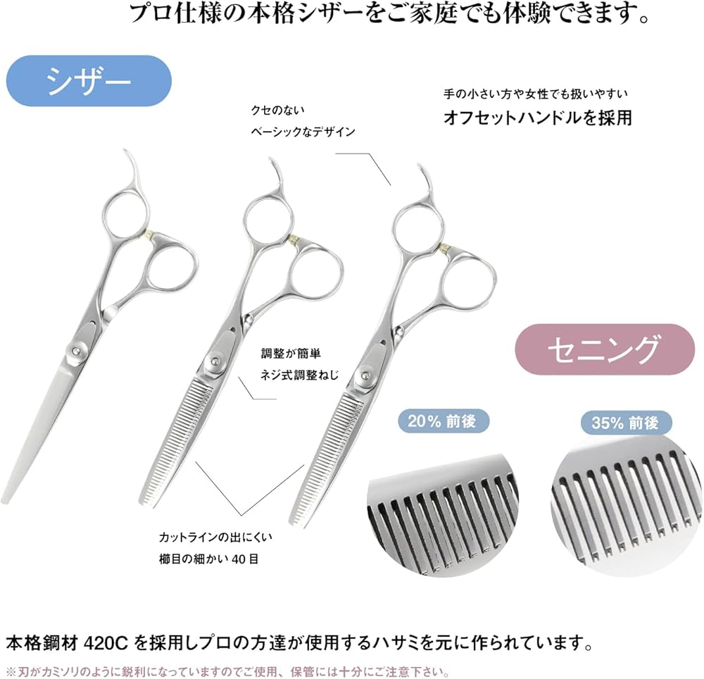 KITAIDEA 喜多アイディア PRO II セニング 20%～25% KITAIDEA 喜多