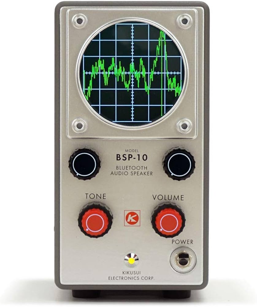 Amazon.co.jp: 昭和レトロ計測器BluetoothオーディオスピーカーBSP-10