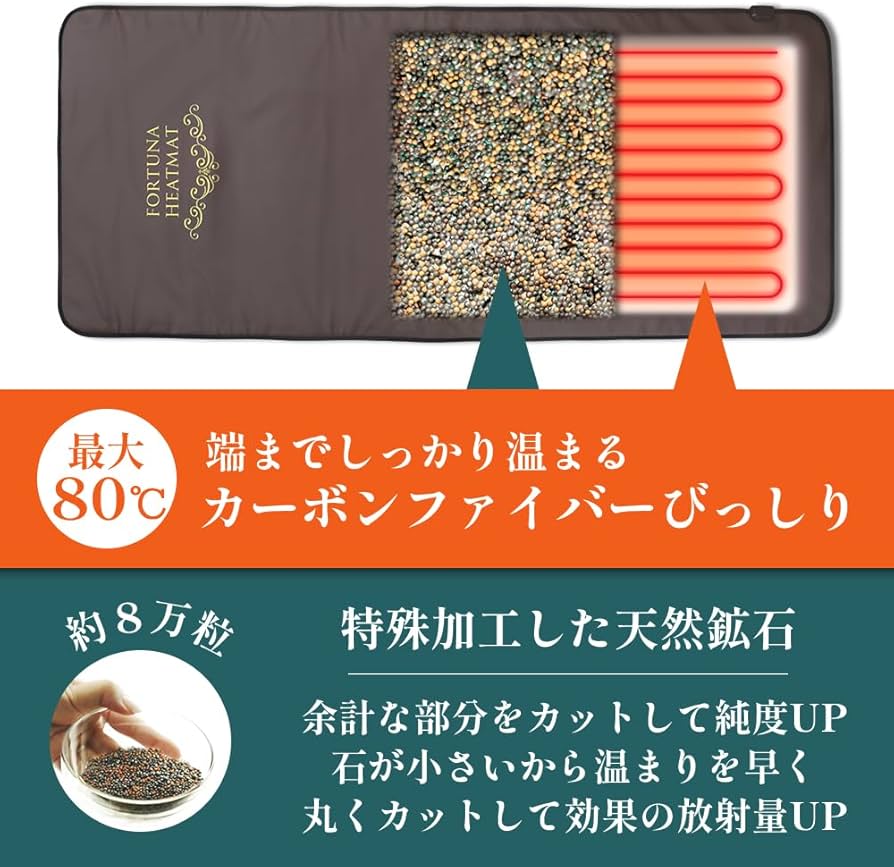 Amazon | 【日本製】岩盤浴ヒートマット ブラウン エステ 遠赤外線