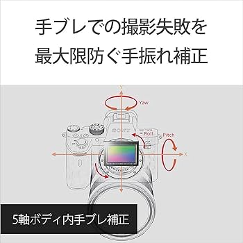 Amazon | SONY(ソニー) フルサイズ ミラーレス一眼カメラ α7III ボディ