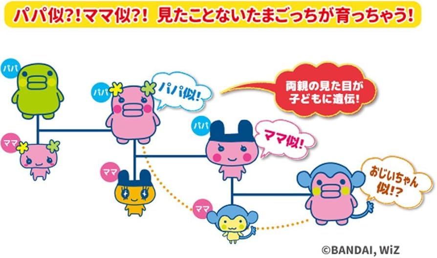 Amazon | Tamagotchi m!x (たまごっちみくす) Spacy m!x ver. ピンク