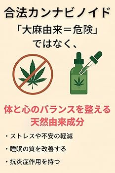 Amazon.co.jp: 【食品等輸入届出済み】CBD アイソレート パウダー 50g