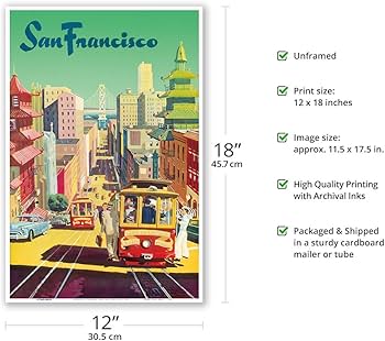 Amazon.com: San Francisco - Cable Cars - Vintage Airline Travel