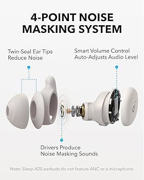 Amazon.com: Soundcore Sleep A20 by Anker Sleep Earbuds, 30dB High