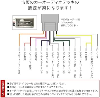 Amazon | INEX JG1 JG2 N-ONE H27.7-R2.11 オーディオハーネス カー