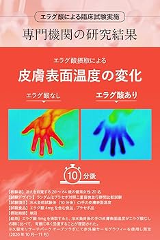 Amazon.co.jp: スリリンファイア SLILIN F (3袋)[3ヶ月分] 温活 脂肪