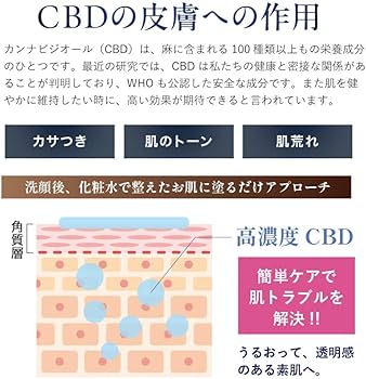 Amazon | Re CBDクリーム スキンケア フェイスクリーム 美容 保湿 高