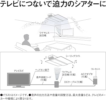 Amazon | パナソニック Bluetoothスピーカー搭載 LEDシーリングライト