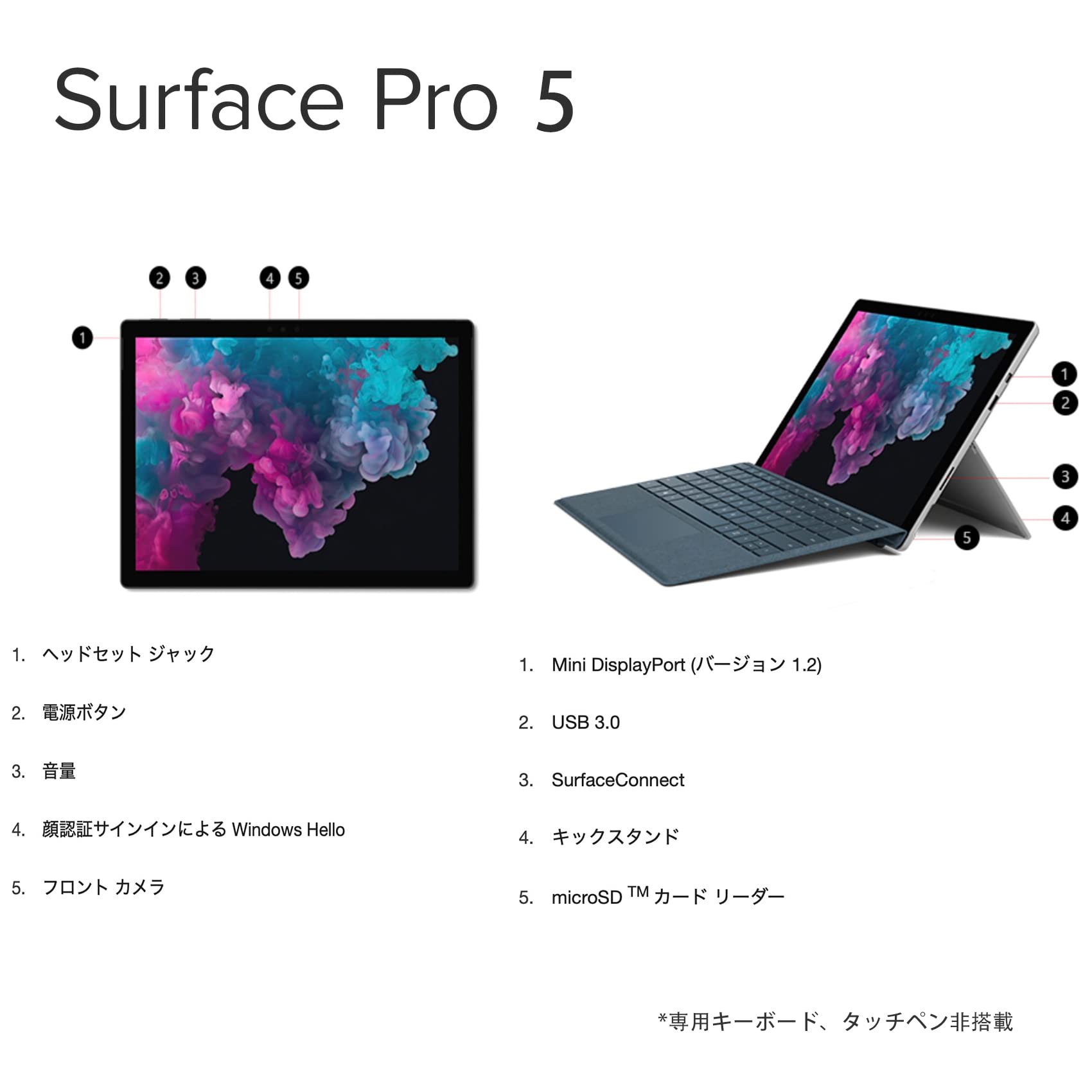 Amazon.co.jp: 【整備済み品】 Win11搭載 マイクロソフト Surface pro5