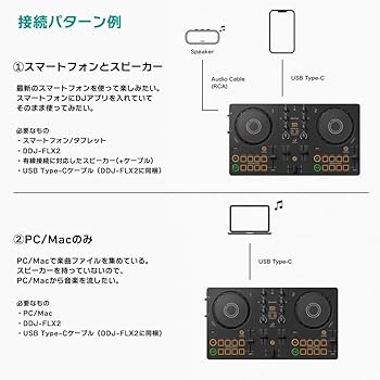 Amazon | AlphaTheta DJコントローラー DDJ-FLX2 + ヘッドホン HDJ