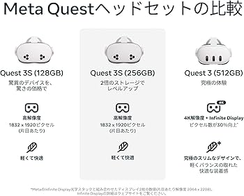 Amazon.co.jp: Meta Quest 3 128GB|最もパワフルなMeta Quest|究極の