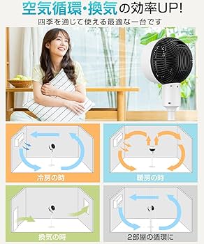 Amazon | サーキュレーター 扇風機 【2024節電モデル・3D送風