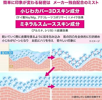 Amazon.co.jp: スリーセンススリーディーミスト 30ml : ビューティー