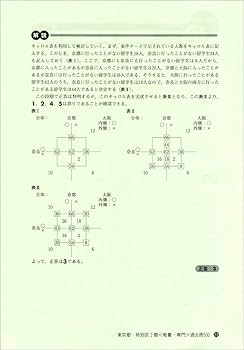 東京都・特別区［1類］教養・専門試験 過去問500 2025年度版 (公務員