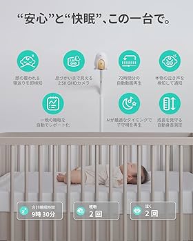 Amazon.co.jp: CuboAi スマートベビーモニター（第3世代）【2025新