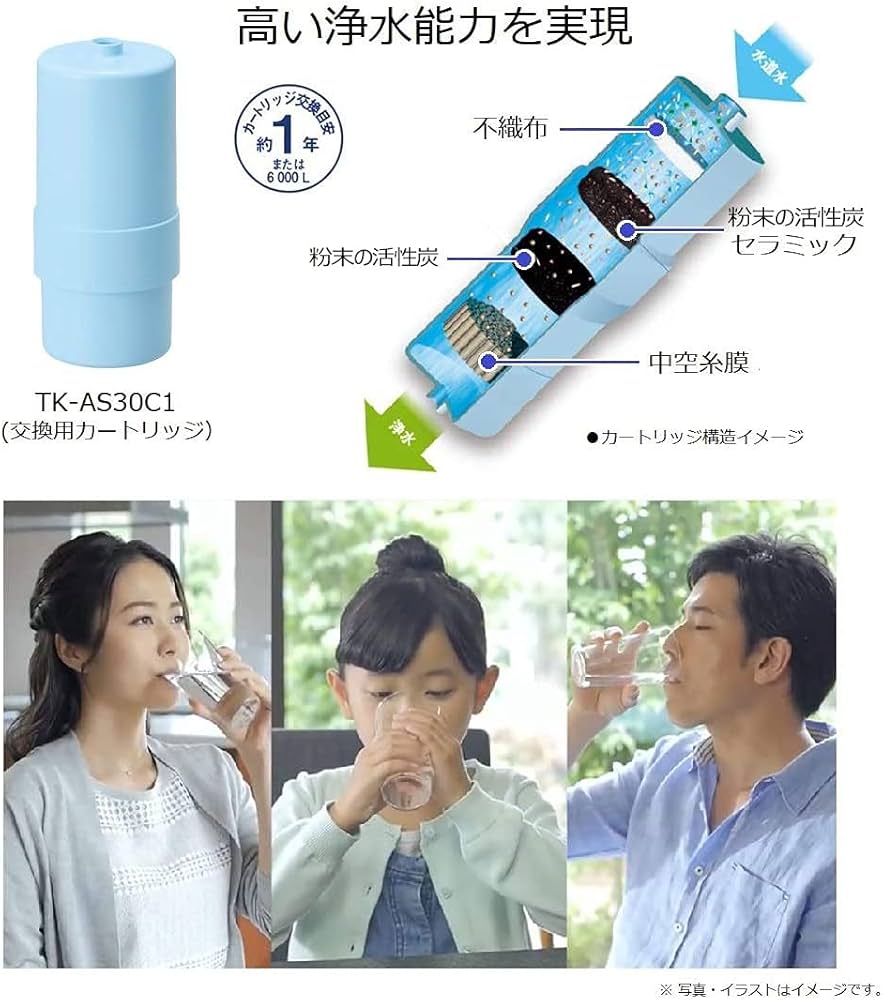 Amazon.co.jp: パナソニック アルカリイオン整水器 パールホワイト TK