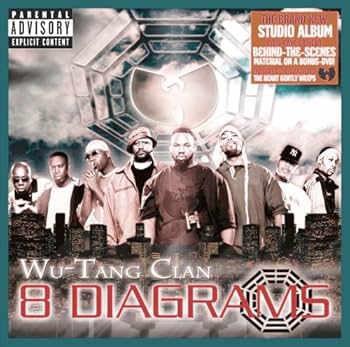 Amazon.co.jp: The 8 Diagrams: ミュージック