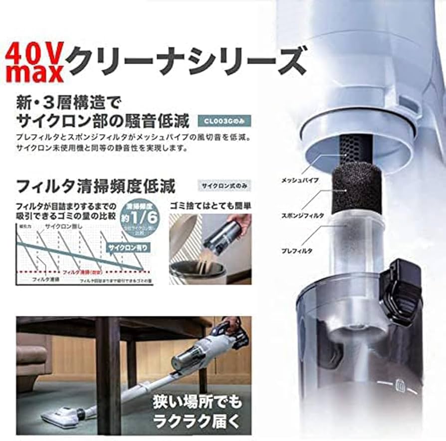 Amazon.co.jp: マキタ40Vmax用充電式クリーナ CL003GZO バッテリ・充電