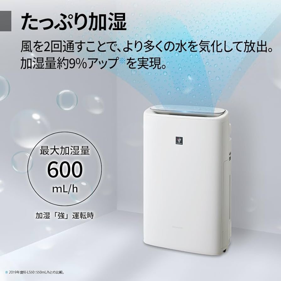 Amazon.co.jp: シャープ 加湿 空気清浄機 KI-RS50-W ホワイト プラズマ